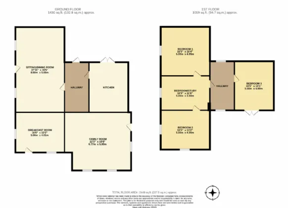 Photo of Parochial House, Tipperary Road, Cappawhite, Tipperary, E34NH64