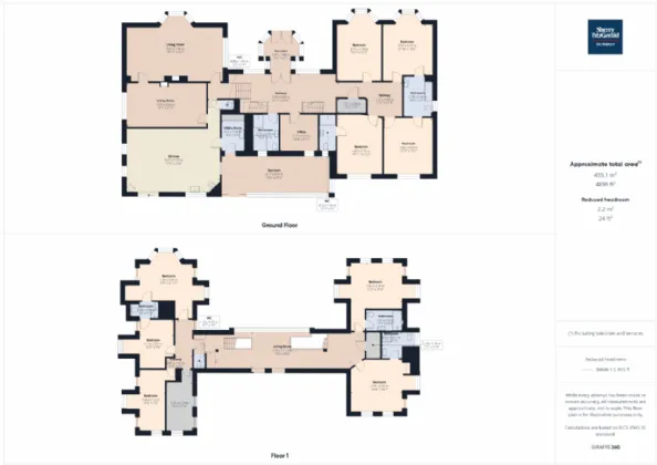 Photo of Ballyduff, Barefield, Ennis, Co. Clare., V95 YXE9