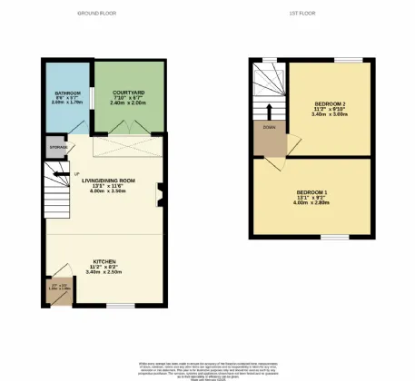 Photo of 64 Oxmantown Road, Stoneybatter, Dublin 7, D07 N9C9