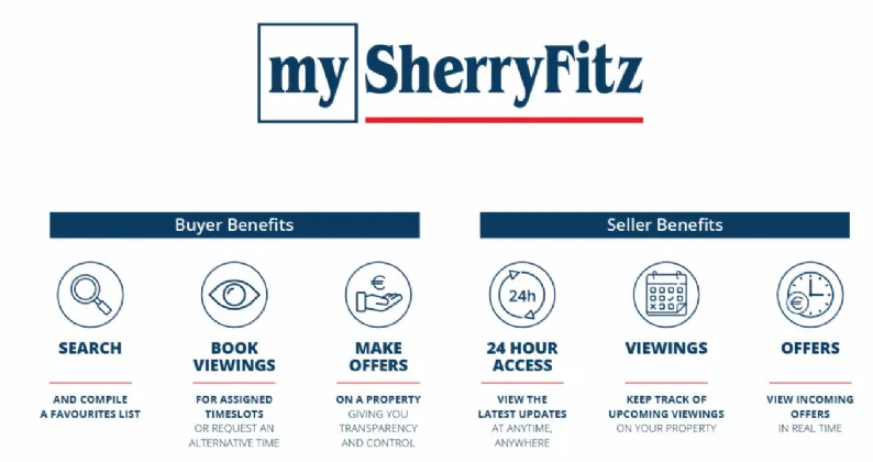 Photo of 4 The Willows, Gort An Oir, Castlemartyr, Cork, P25 P024