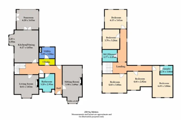 Photo of The Glebe House On 6.5 Acres, Painestown, Navan, Co Meath, C15 A0Y5