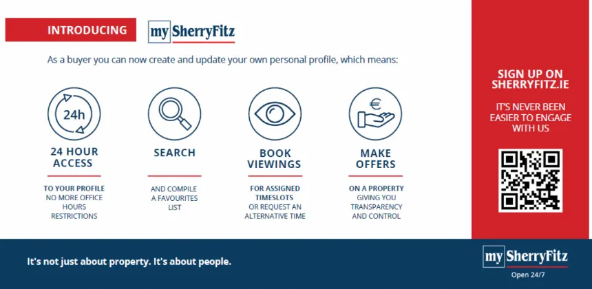 Photo of Lower Church Hill, Ennistymon, Co. Clare, V95 TN24