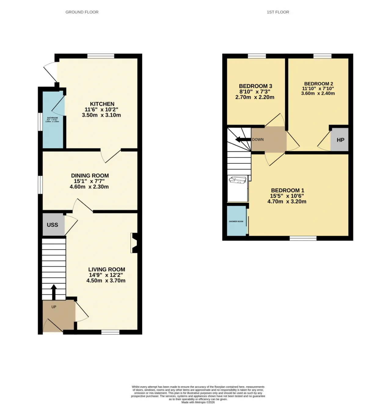 Photo of 31 Leix Road, Cabra, Dublin 7