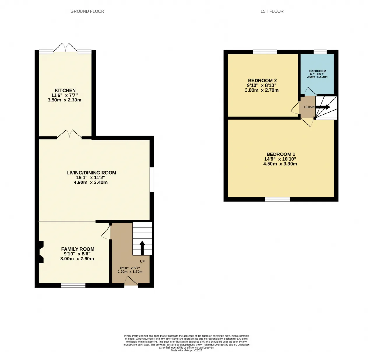 Photo of 33 Dingle Road, Cabra, Dublin 7, D07 R8P9