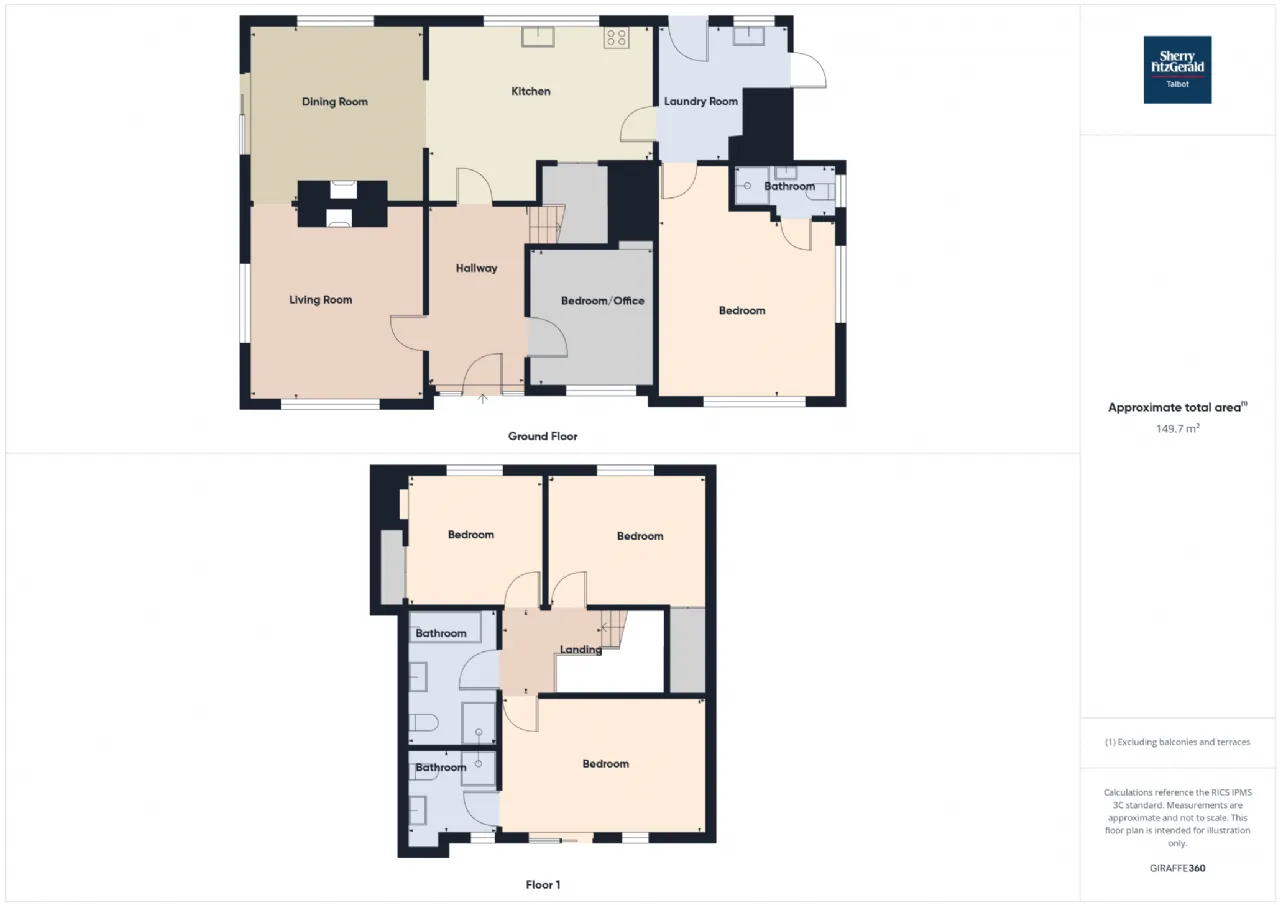 Photo of Roulagh, Ballina, Co. Tipperary, V94W7K7