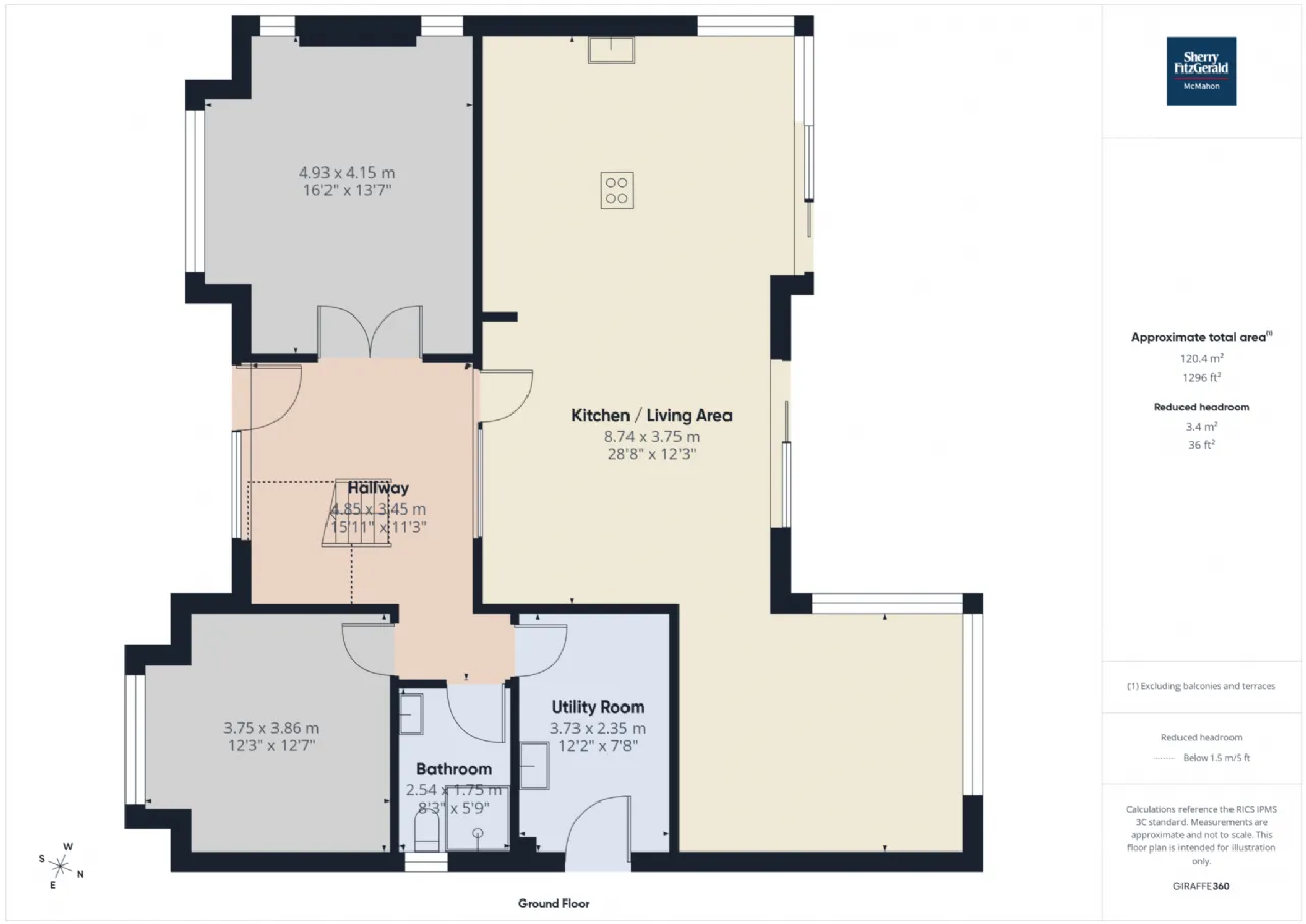 Photo of Dough, Spanish Point, Co. Clare., V95 N2NE