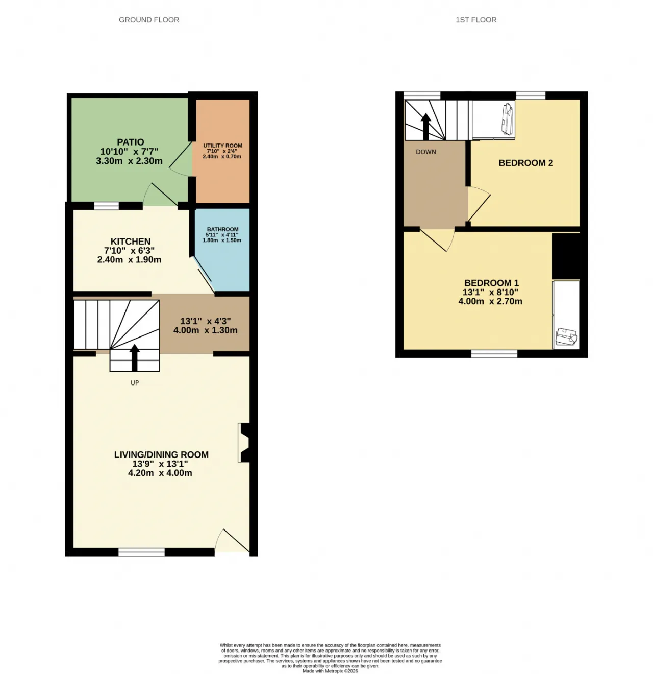 Photo of 52 Viking Road, Stoneybatter, Dublin 7, D07 F8K3