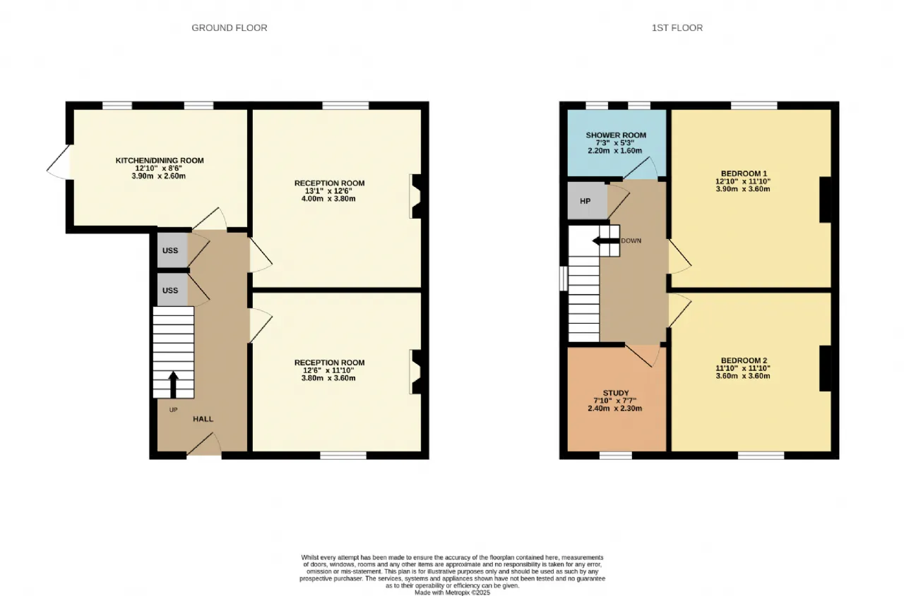 Photo of 9 Glenard Avenue, North Circular Road, Dublin 7, D07 N2T6