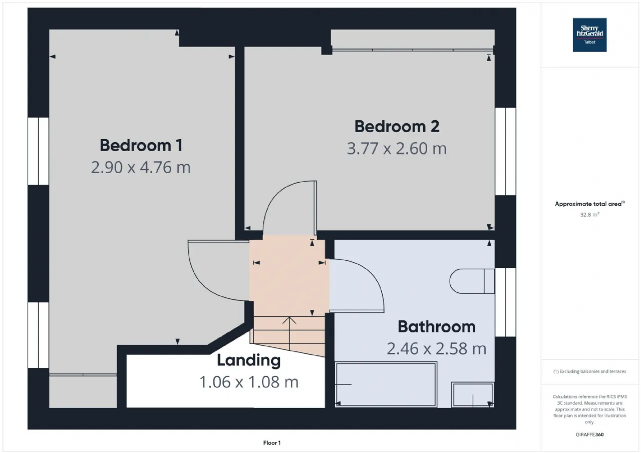 Photo of 25 William St, Nenagh, Co. Tipperary, E45 KV78