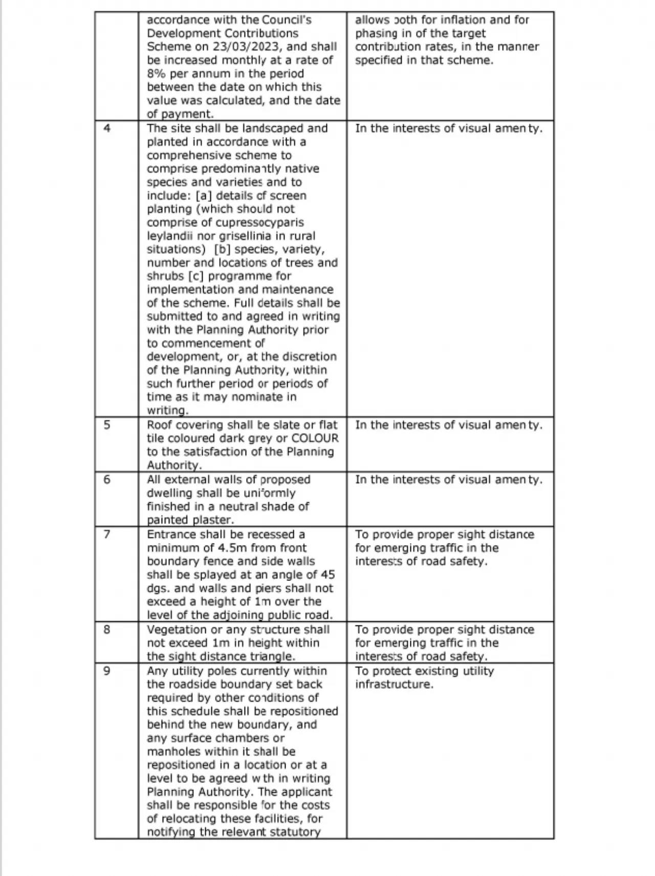 Photo of Site At Ballygroman, Ovens, Co. Cork